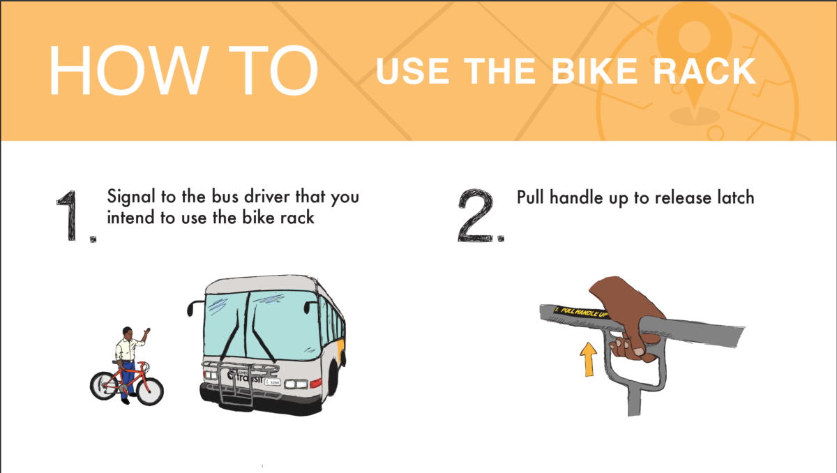 How To Use The Bike Rack